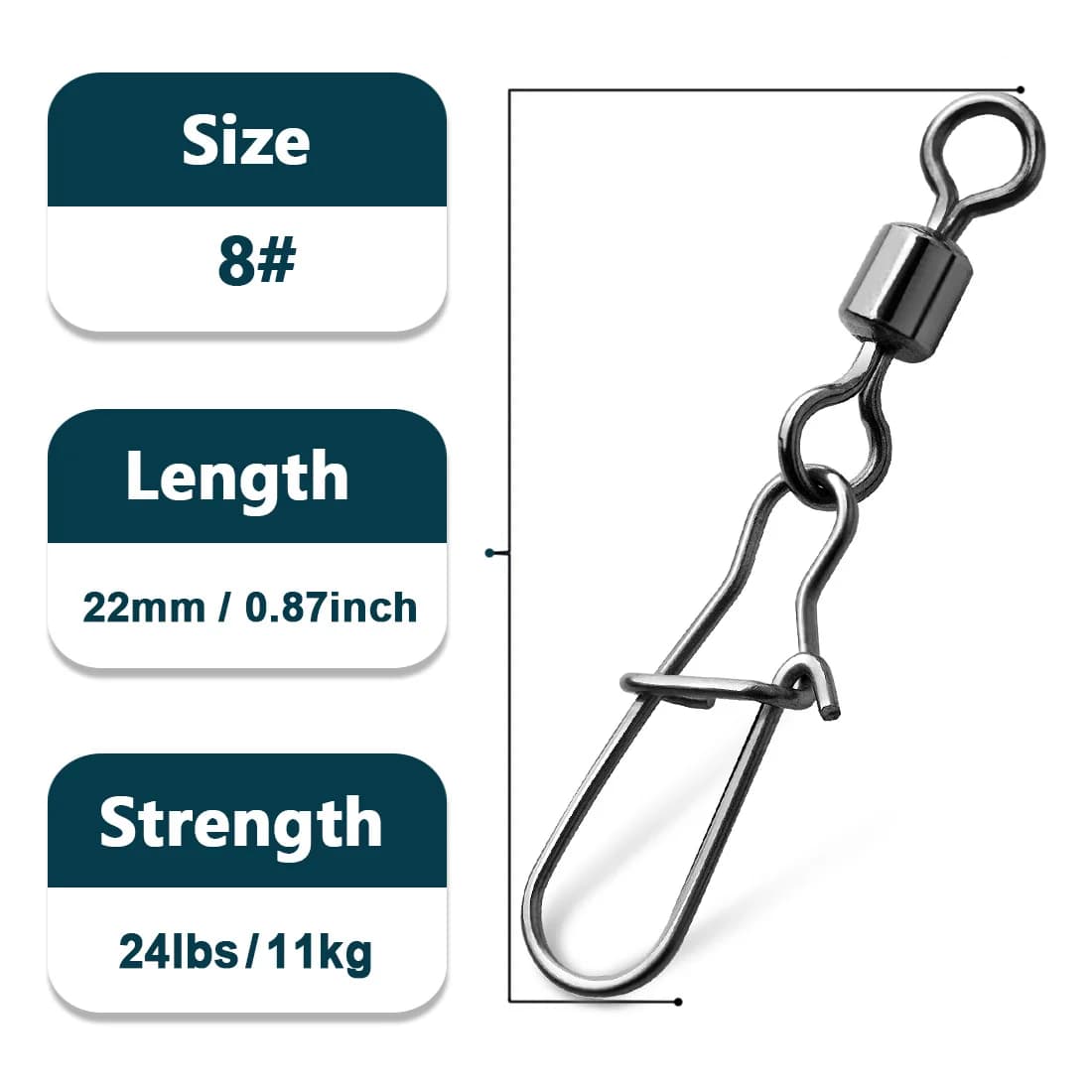 Rulouri cu carabina Duo-Lock, design baril